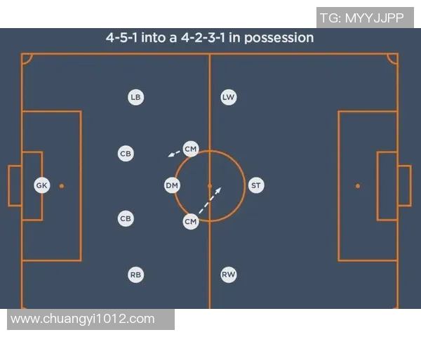 武汉足球队技术分析与战术创新的深度探讨与展望